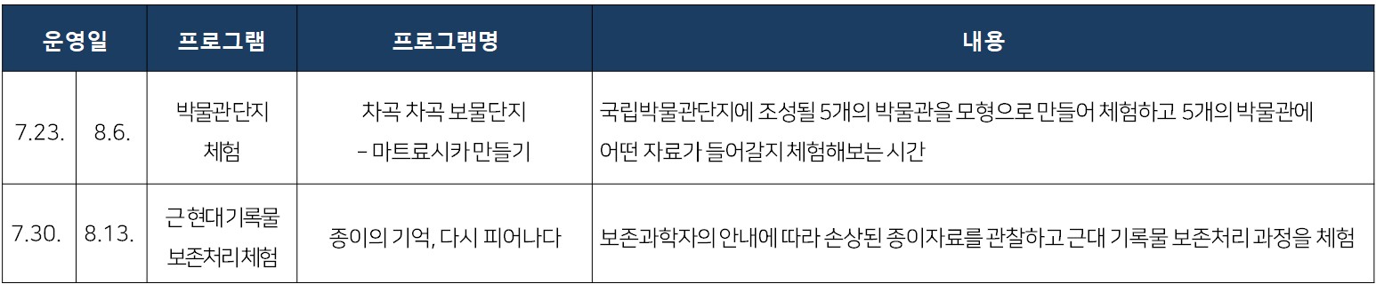 운영프로그램